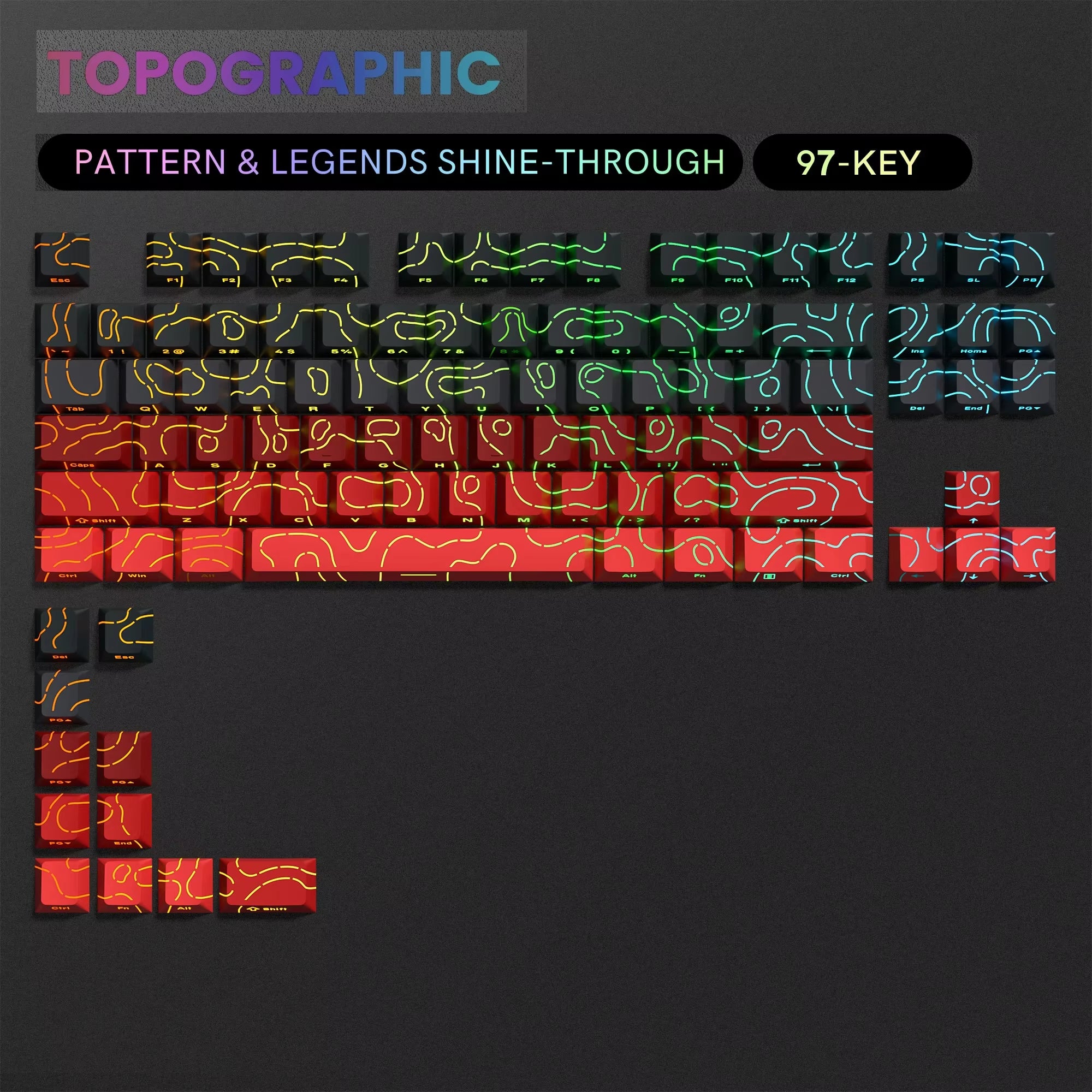 Gradient Blue Side Printed Keycaps Cherry Profile Double Shot PBT Keycaps 136 Keys for Cherry Gateron MX Switches Gamer Keyboard