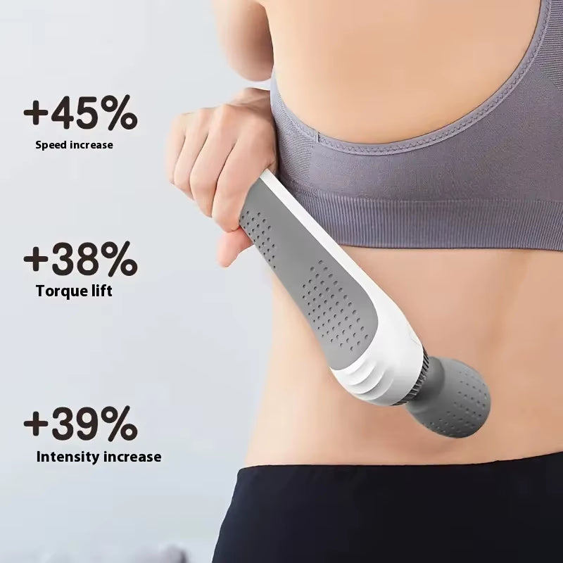 Portable Handheld Massager, USB Rechargeable, Multifunctional Full Body Massage, Relax Neck, Back, Legs and Waist
