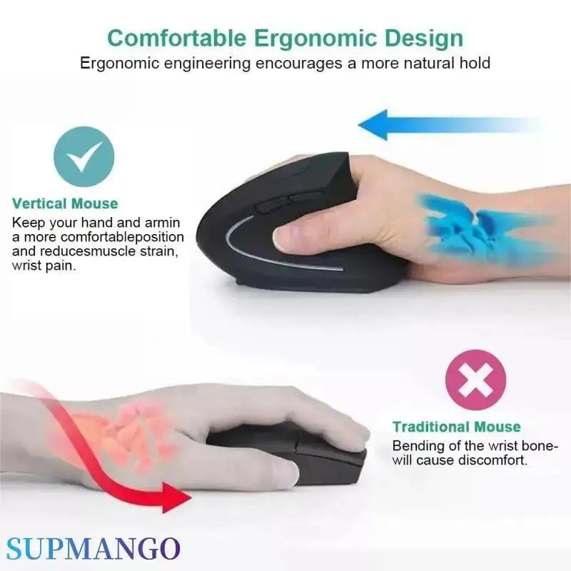 Vertical Ergonomic Wireless Mouse – 2.4GHz, 3 DPI Levels, 6 Buttons, Requires 2×AA Batteries