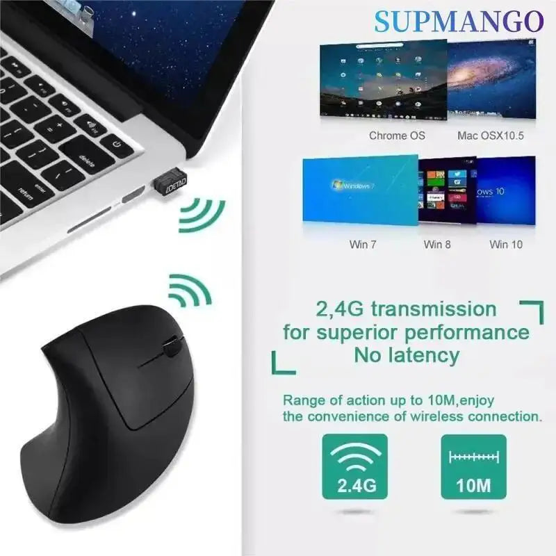 Vertical Ergonomic Wireless Mouse – 2.4GHz, 3 DPI Levels, 6 Buttons, Requires 2×AA Batteries