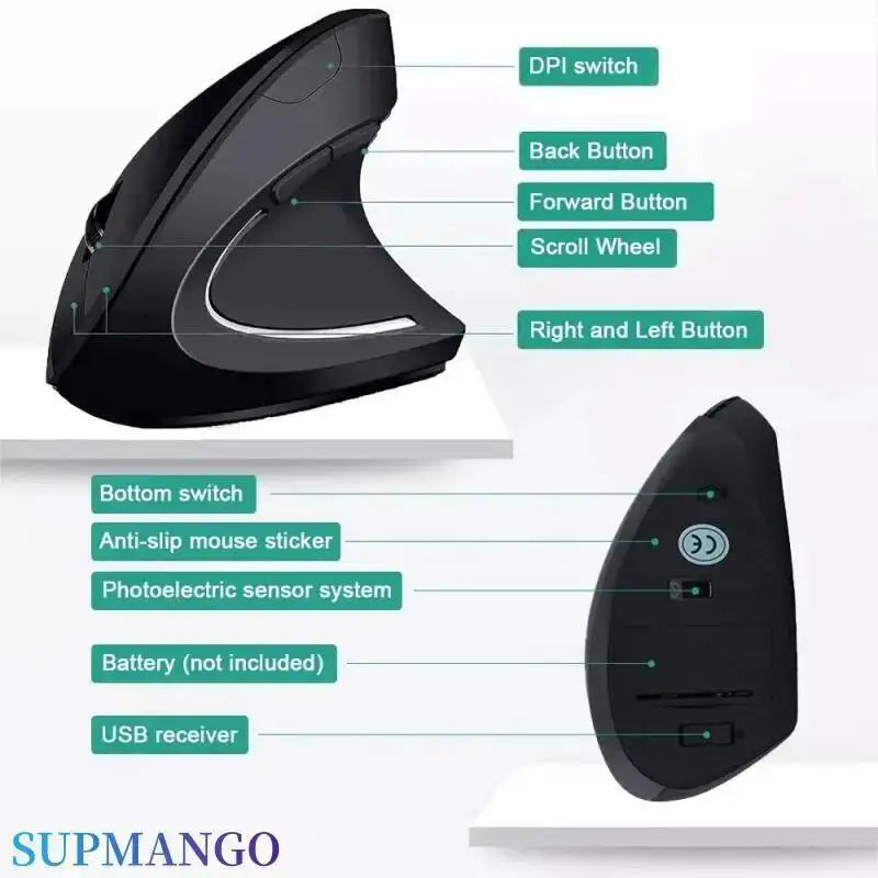 Vertical Ergonomic Wireless Mouse – 2.4GHz, 3 DPI Levels, 6 Buttons, Requires 2×AA Batteries