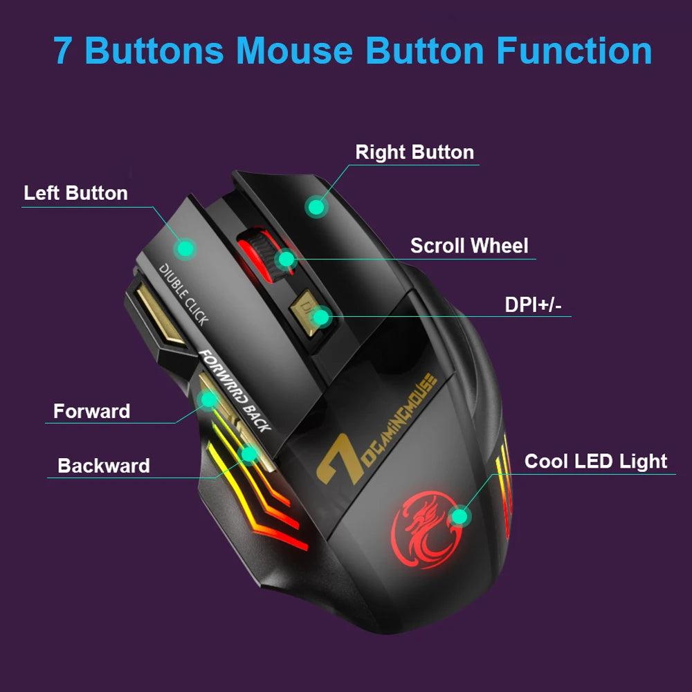 Rechargeable Wireless Gaming Mouse – RGB, Bluetooth & USB, Silent Ergonomic Design