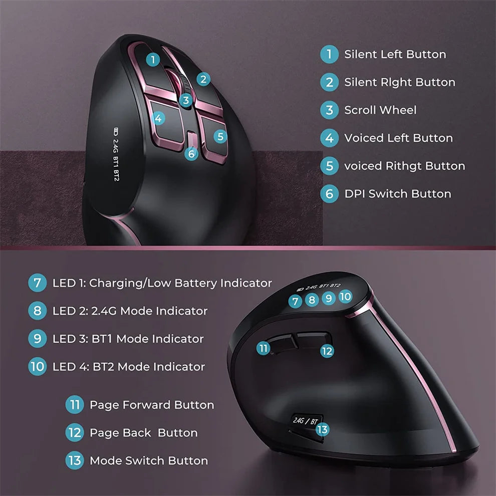 2.4G + Bluetooth Vertical Mouse Wireless for Apple Mac Laptop Notebook, 9 Buttons Rechargeable Ergonomic Gaming Mouse for PC and iPad