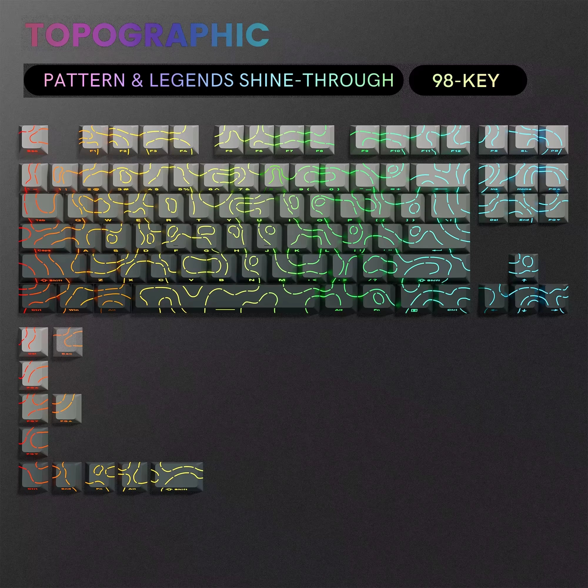 Gradient Blue Side Printed Keycaps Cherry Profile Double Shot PBT Keycaps 136 Keys for Cherry Gateron MX Switches Gamer Keyboard