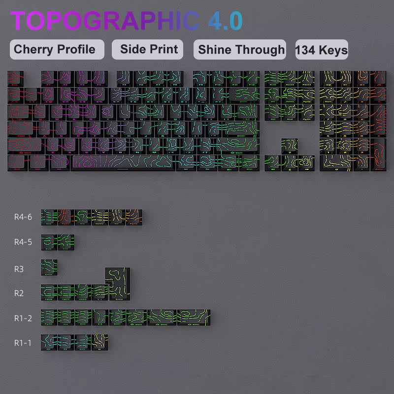 Gradient Blue Side Printed Keycaps Cherry Profile Double Shot PBT Keycaps 136 Keys for Cherry Gateron MX Switches Gamer Keyboard